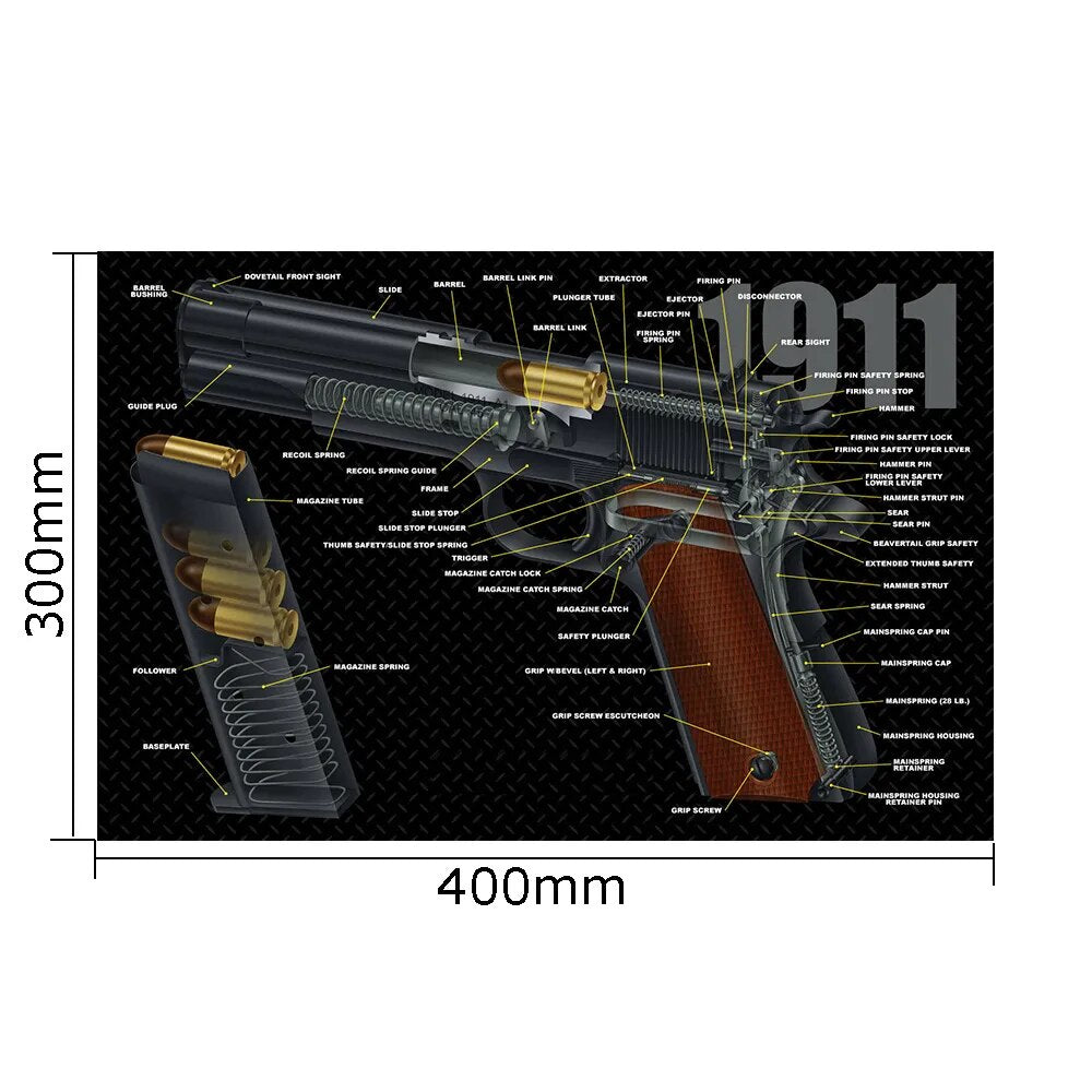 Gun Cleaning Rubber Mat Tactical Accessory Beretta PX4 Mouse Pad for Gen5 Glock 1911 P320 Mouse mat AR15 AK47