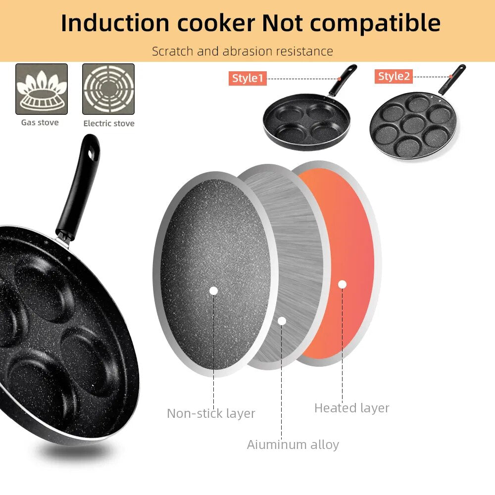 4/7 Cups Pancakes Frying Pans Breakfast Egg Pan Durable Non-stick Pan Holes Cooking Egg Ham Pans Pancak Maker Pan Cookware