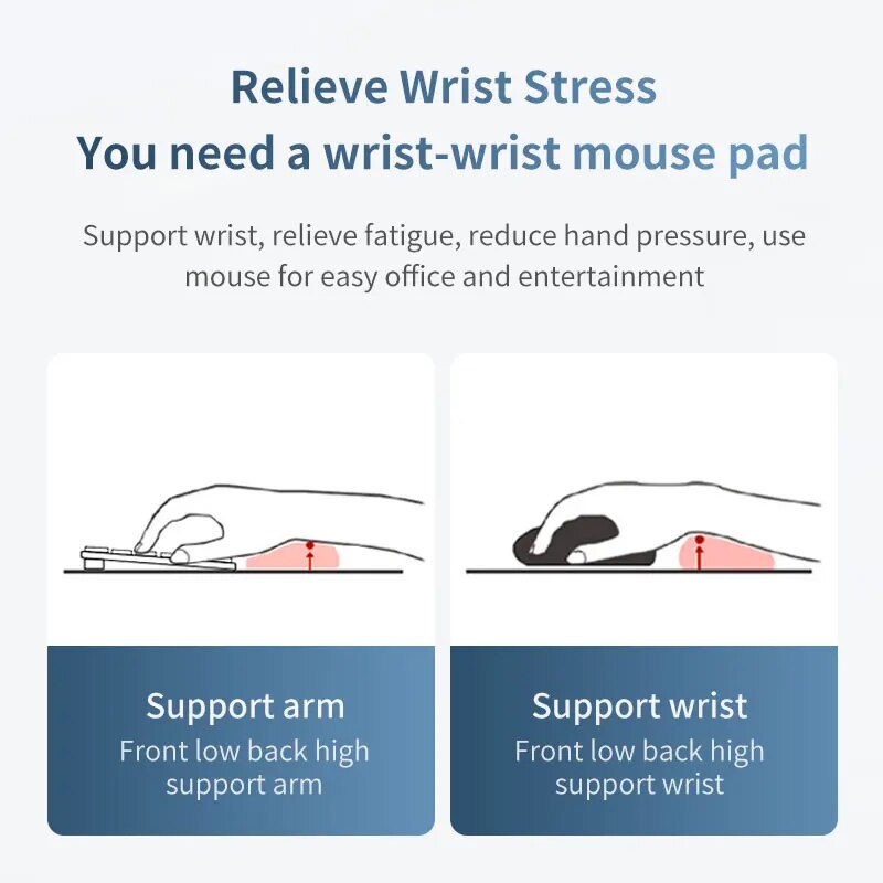 Keyboard & Mouse Pad with Wrist Rest Soft Memory Foam Wrist Support for Office Work Fatigue Relief PC Laptop Typing Wrist Rest